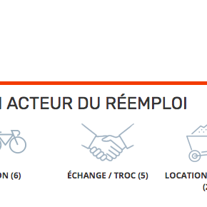 Tableau des acteurs du réemploi par activité et spécialité de récupération